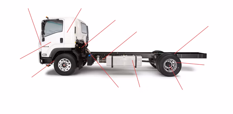 2025 Isuzu FVR Derate - Image 2