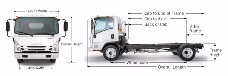2026 Isuzu NQR Crew Cab (N-Series Class 5 Gas) 200 in Wheelbase†† - Image 12