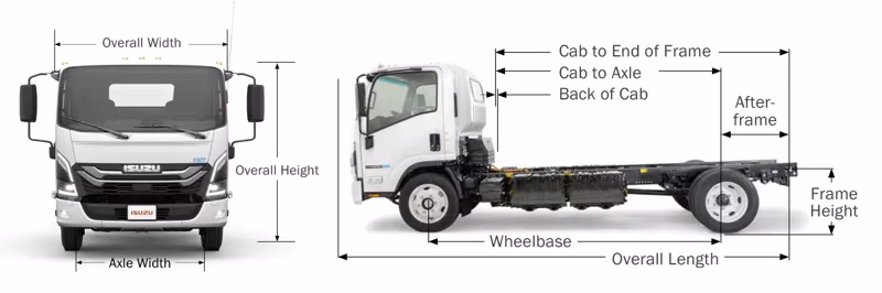 2026 Isuzu NRR EV Class 5 176 in Wheelbase - Image 18